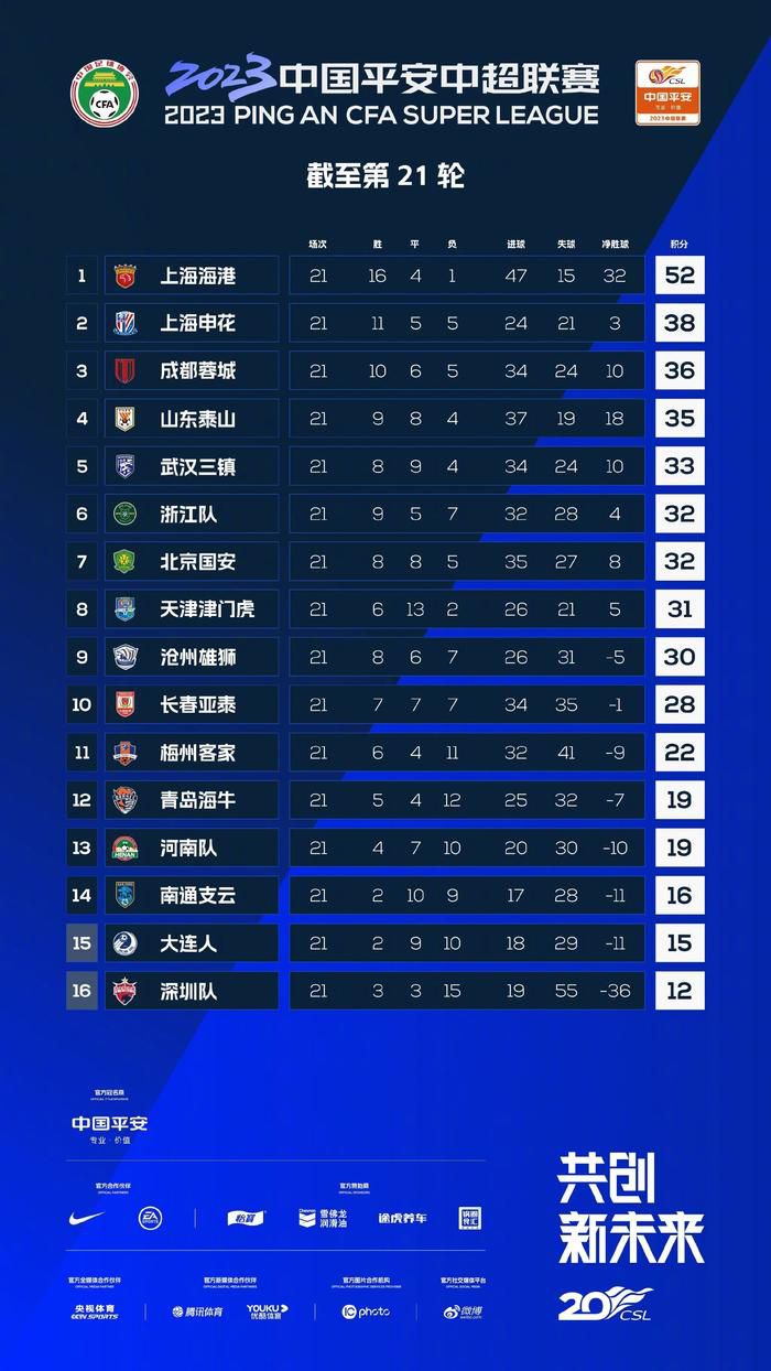 5月19日，国家电影局发布关于2022年3月全国电影剧本（梗概）备案、立项公示的通知